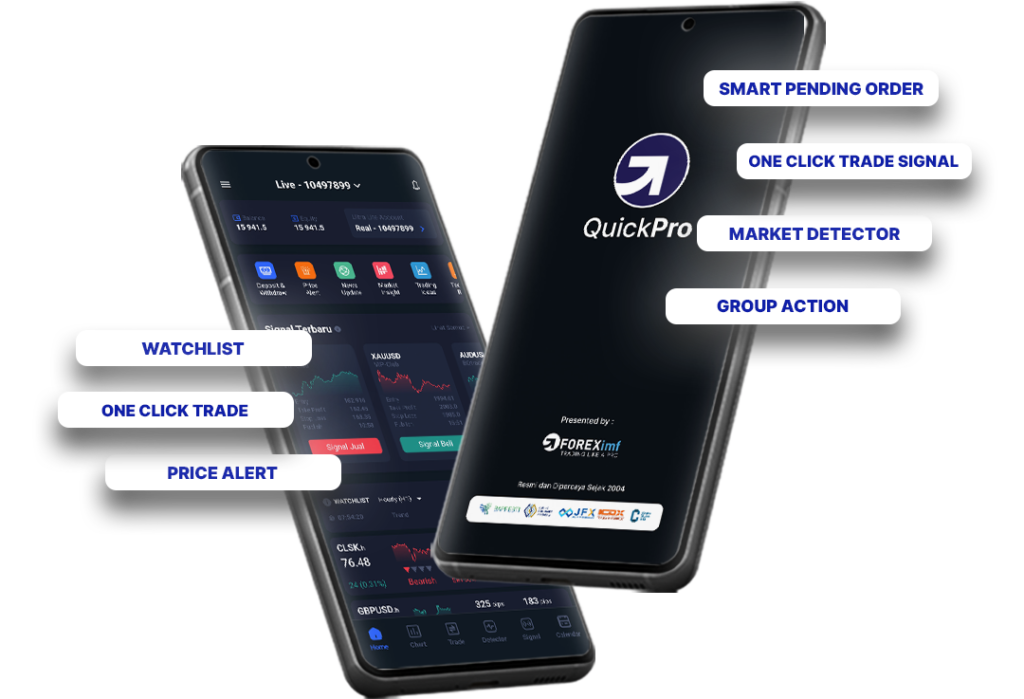 Aplikasi Trading Forex QuickPro - Cerdas dan Canggih - emas.id