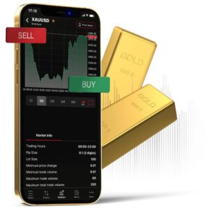 aplikasi-trading-emas-terbaik
