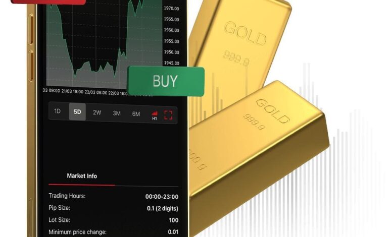 aplikasi-trading-emas-terbaik
