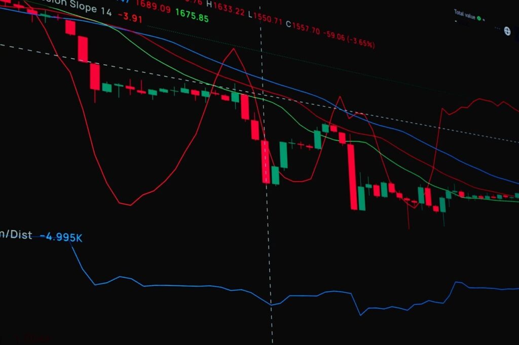 gambar-candlestick-chart-trading-emas