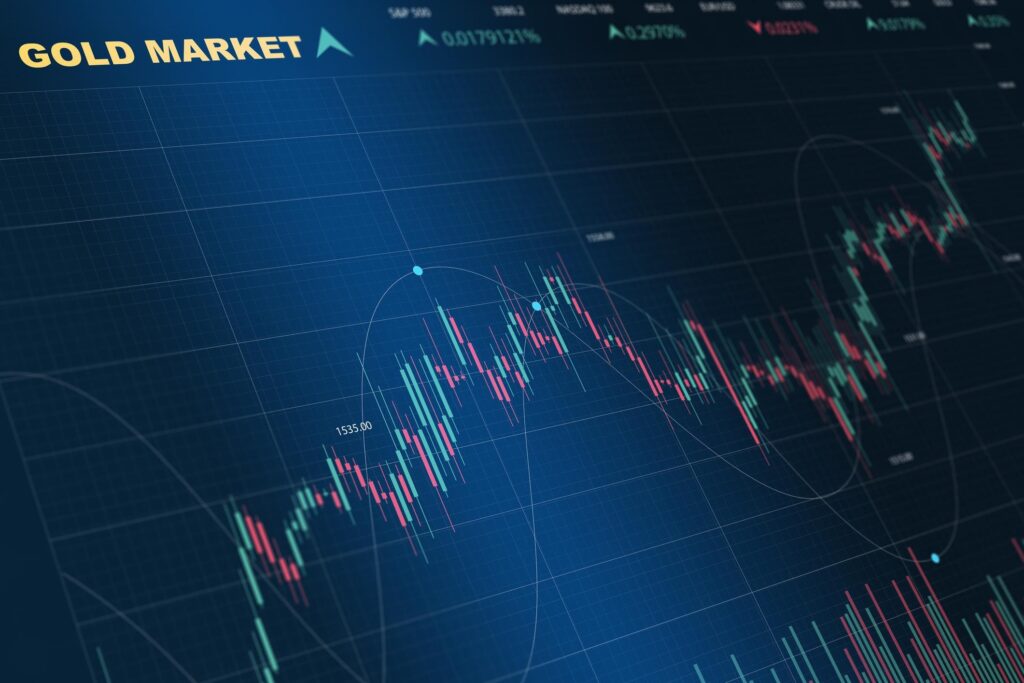 grafik-candlestick-pergerakan-harga-emas