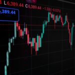 harga-xauusd-terkini-chart-trading