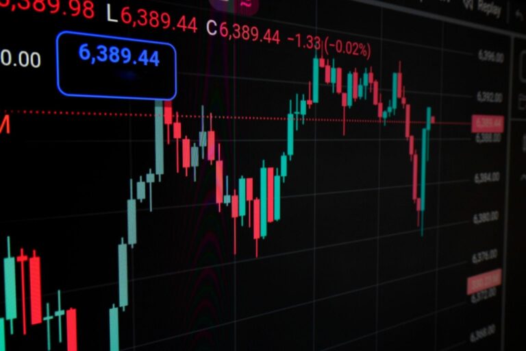 harga-xauusd-terkini-chart-trading