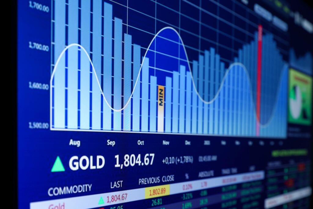 pergerakan-harga-emas-xauusd-market