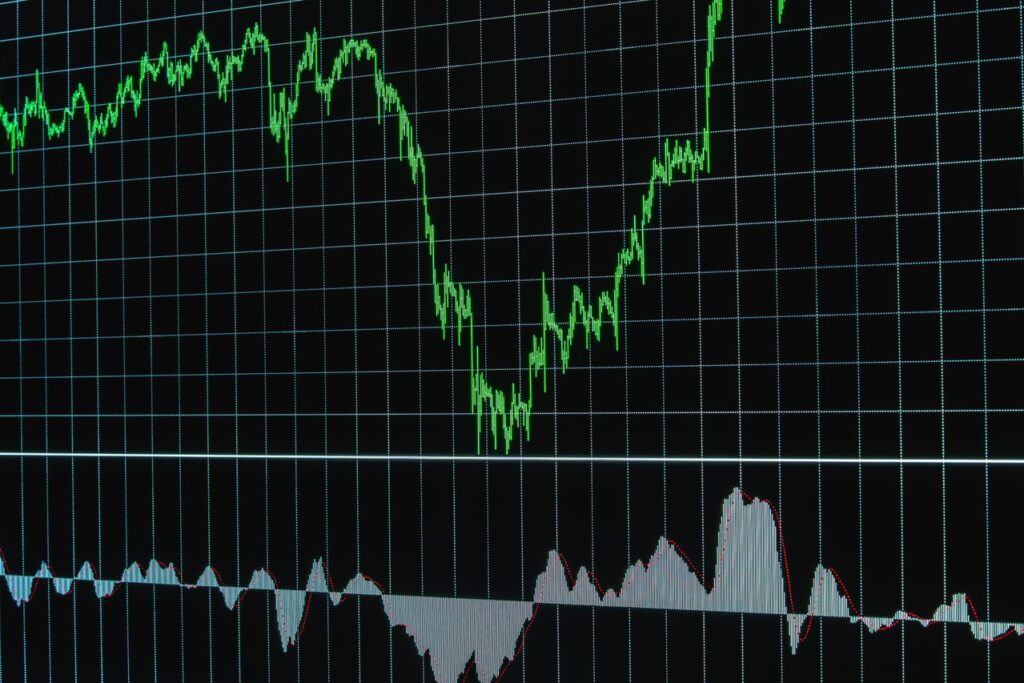 stop-loss-take-profit-trading