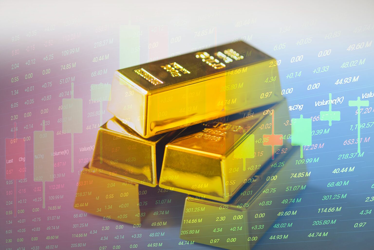 trading-emas-online-grafik-harga-emas