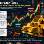 harga-emas-dunia-hari-ini-forex