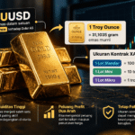 1. ukuran-kontrak-xauusd-emas-batangan